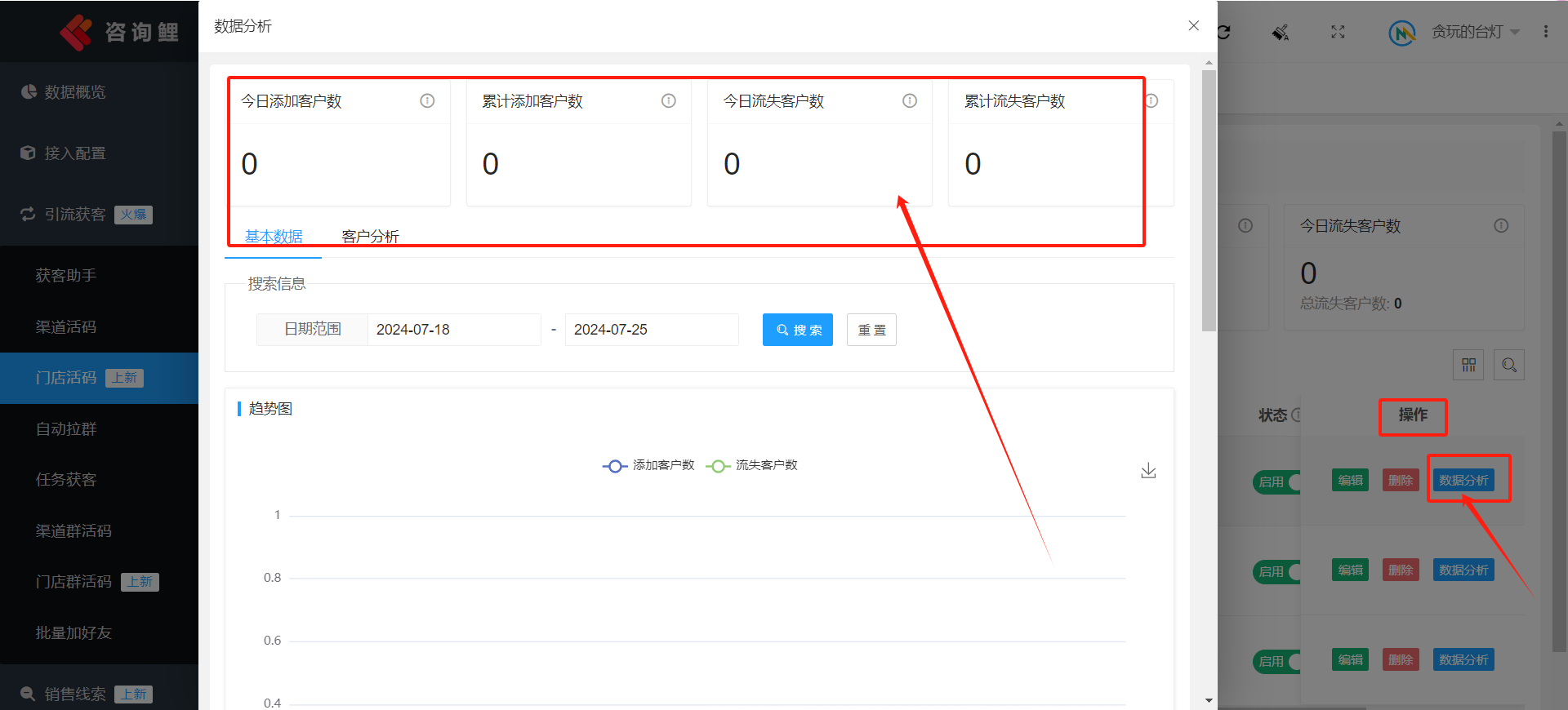 门店活码数据分析.png