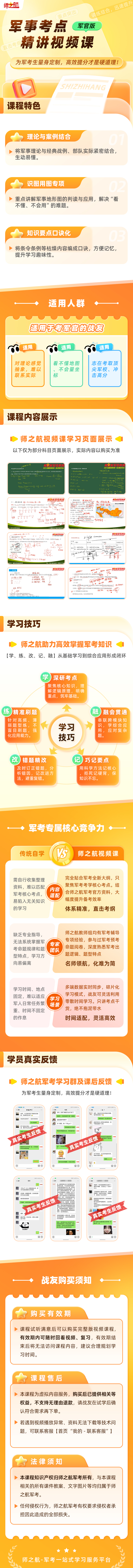 军事精讲课-详情页.jpg