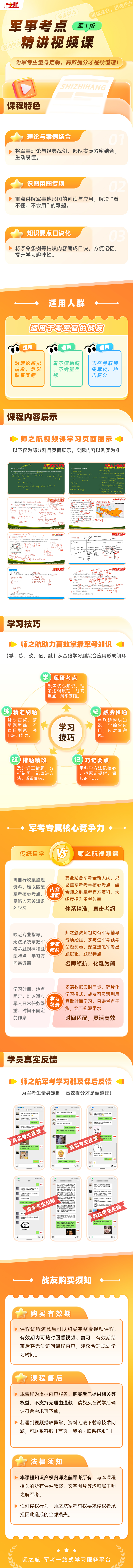 军事精讲课-详情页.jpg