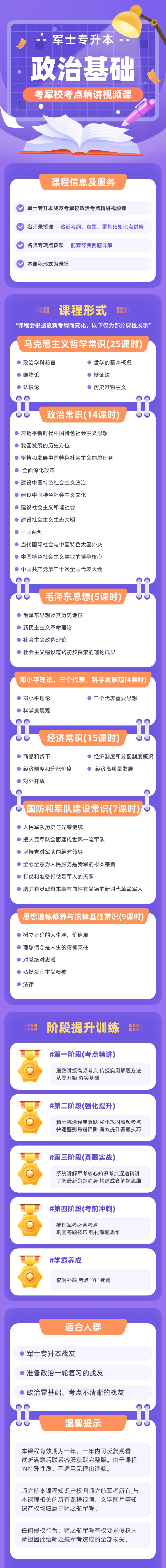 01军士专升本-1.考点精讲视频课（政治基础）.jpg